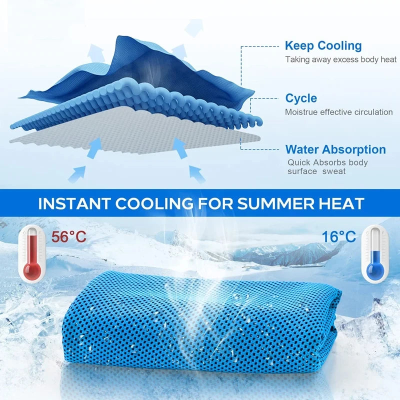 Stay Cool Anywhere Cooling Towel